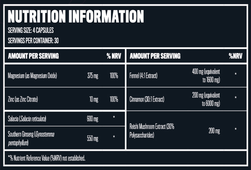 CrazyBulk Osta-2866 Ingredients