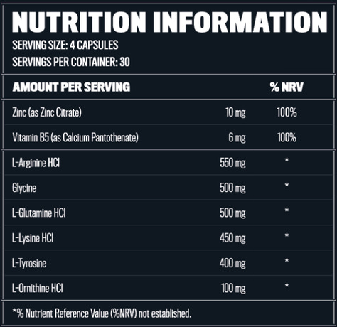 CrazyBulk Ibuta-677 Ingredients