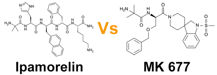 Ipamorelin vs MK-677 Review