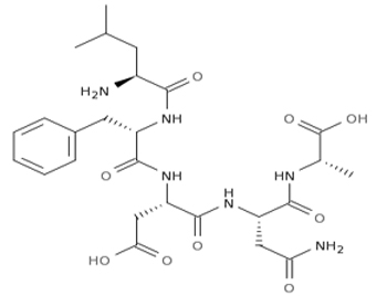 Human Growth Hormone (HGH) Review